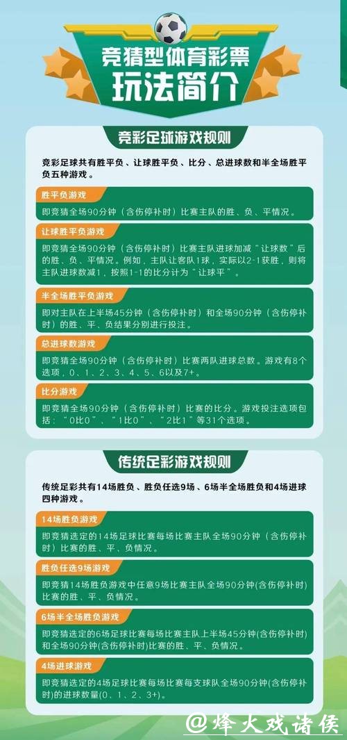 世界杯下注心态调整，理性投注为先