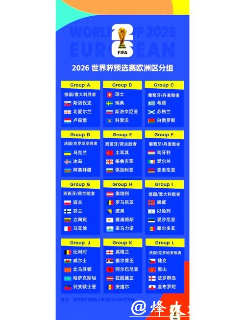 历届比赛回顾：解读2026世界杯外围新趋势