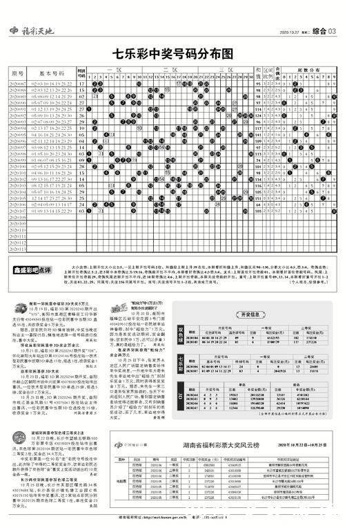 世界杯外围投注高胜率秘诀,下注前须知! 世界杯外围投注高胜率秘诀,下注前须知!