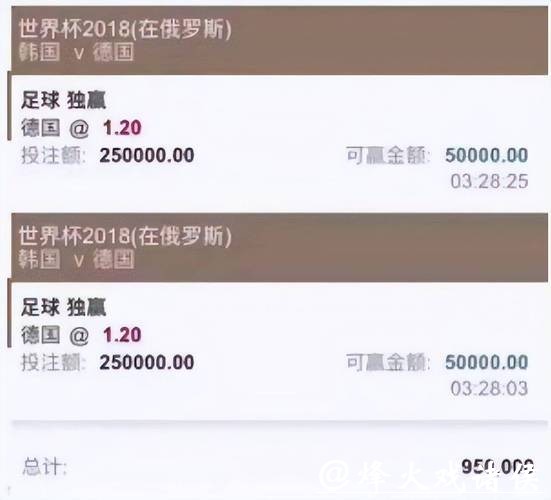 世界杯投注平台排名更新:最新榜单出炉 世界杯投注平台排名更新:最新榜单出炉