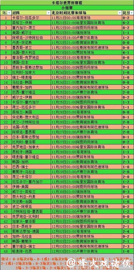 世界杯预测:争冠热门球队赛程解析 世界杯预测:争冠热门球队赛程解析